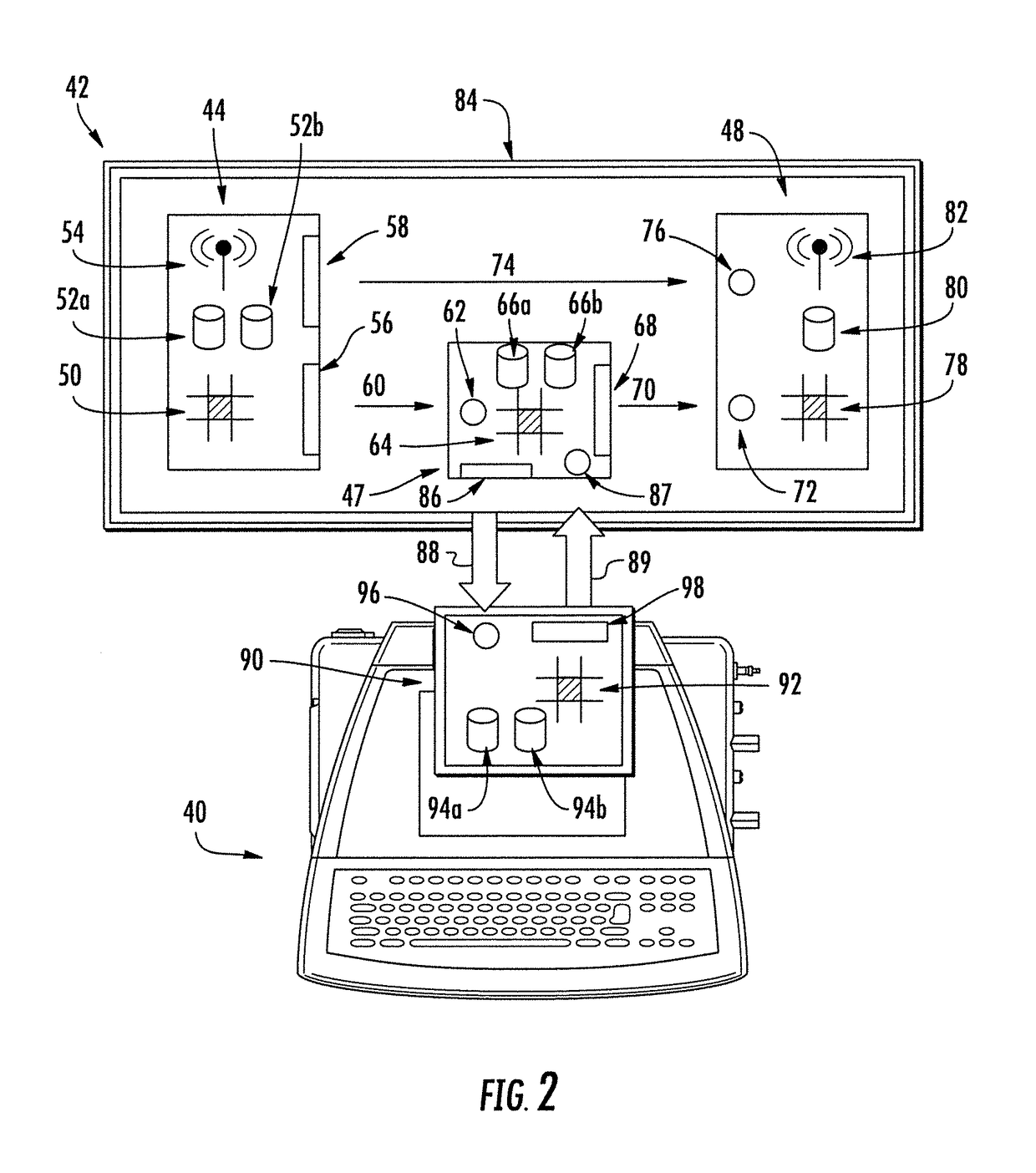 System, network and method for securing contactless communications