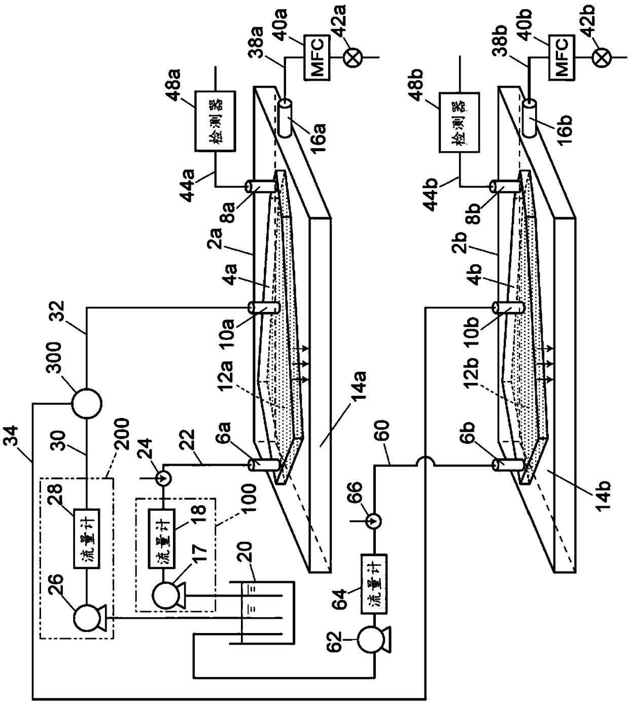 Field flow fractionation device