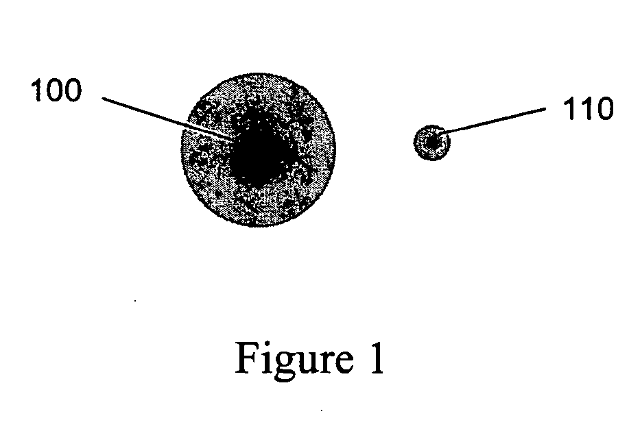 Integrated optical mode shape transformer and method of fabrication