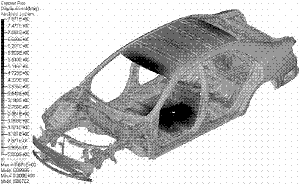 Acceleration frequency response analysis-based body floor optimal design method