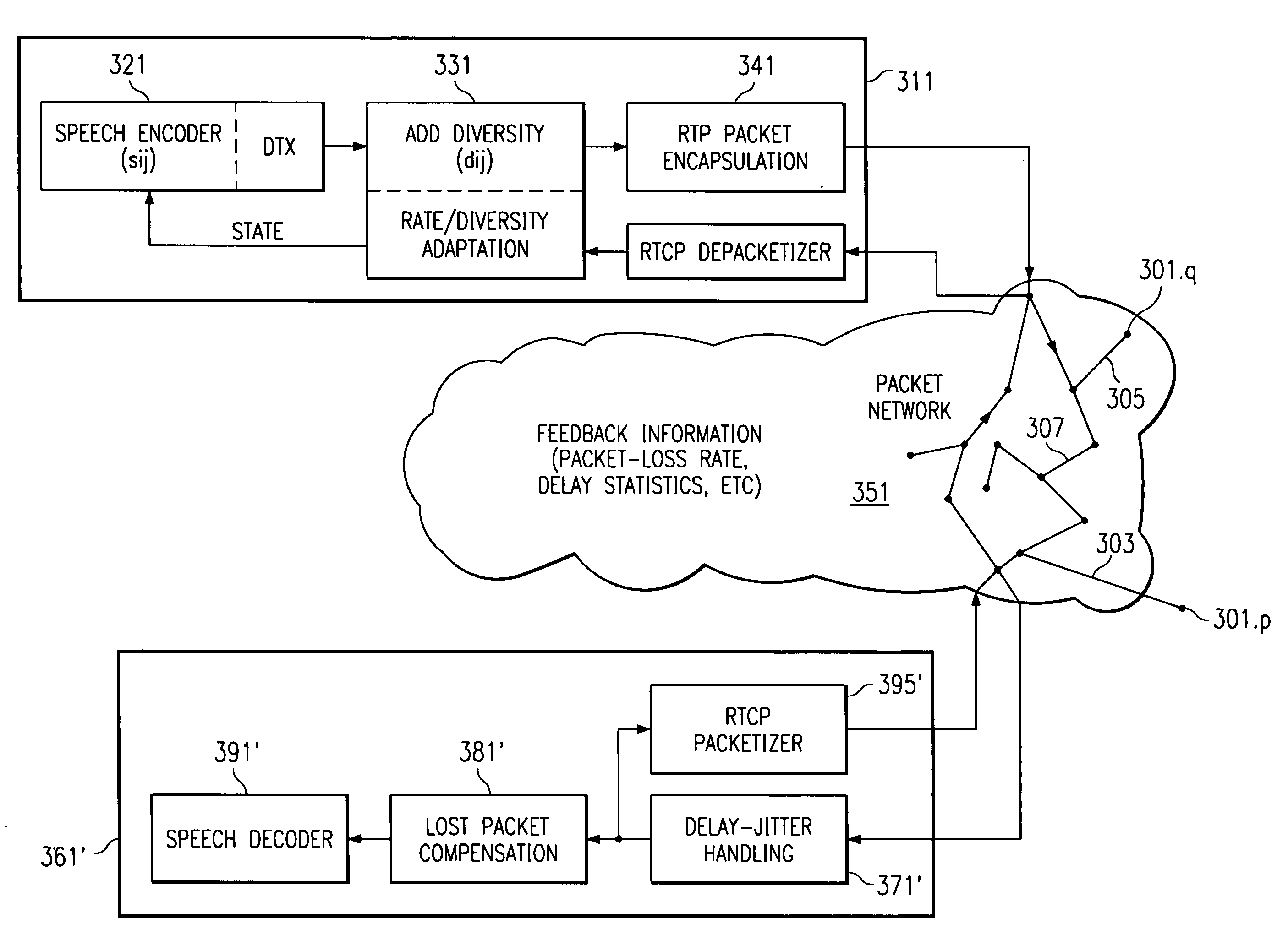 Arranging CELP information of one frame in a second packet