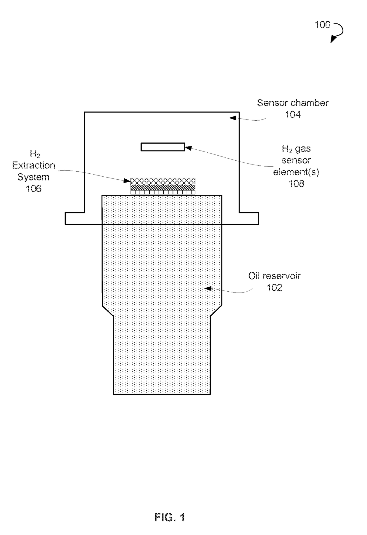 Methods and Systems for Selective Hydrogen Gas Extraction for Dissolved Gas Analysis Applications