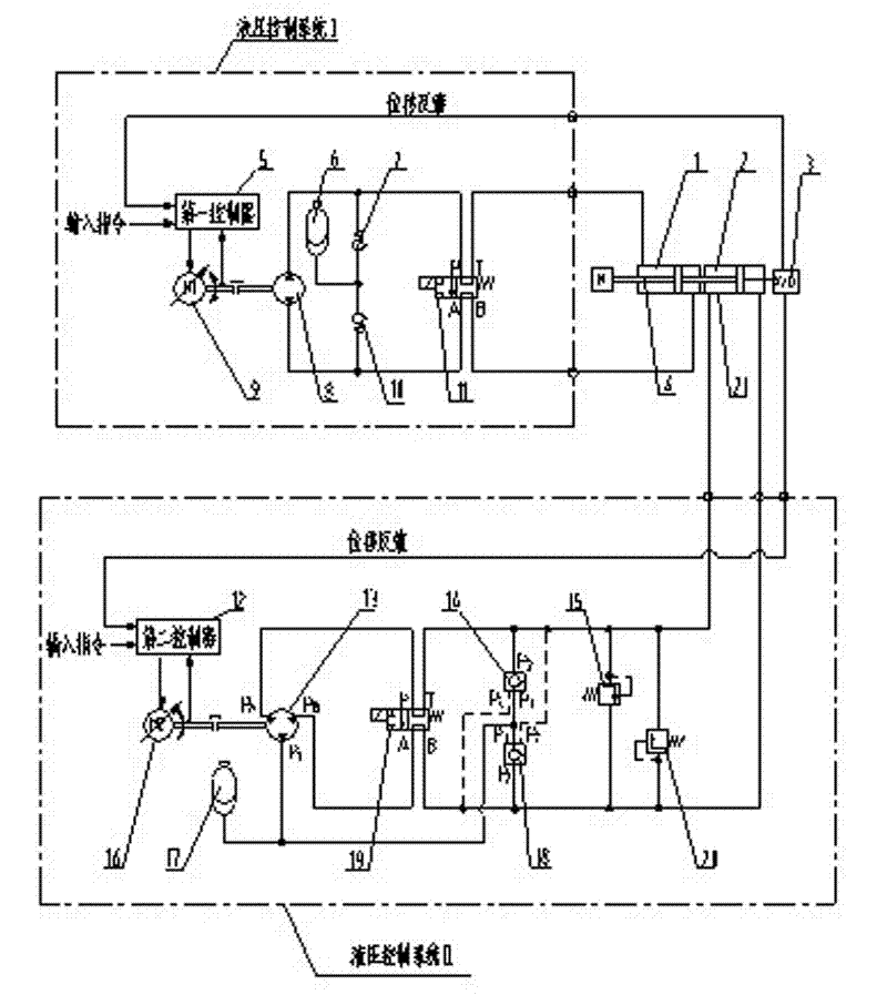 Dual-redundancy electro hydraulic servo actuator