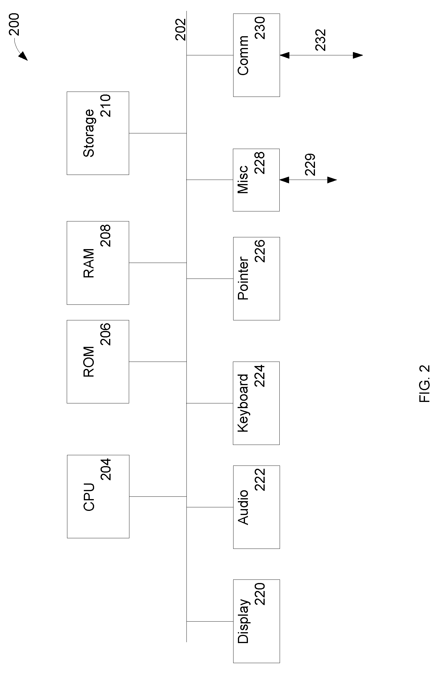 Method and apparatus for fast similarity-based query, self-join, and join for massive, high-dimension datasets