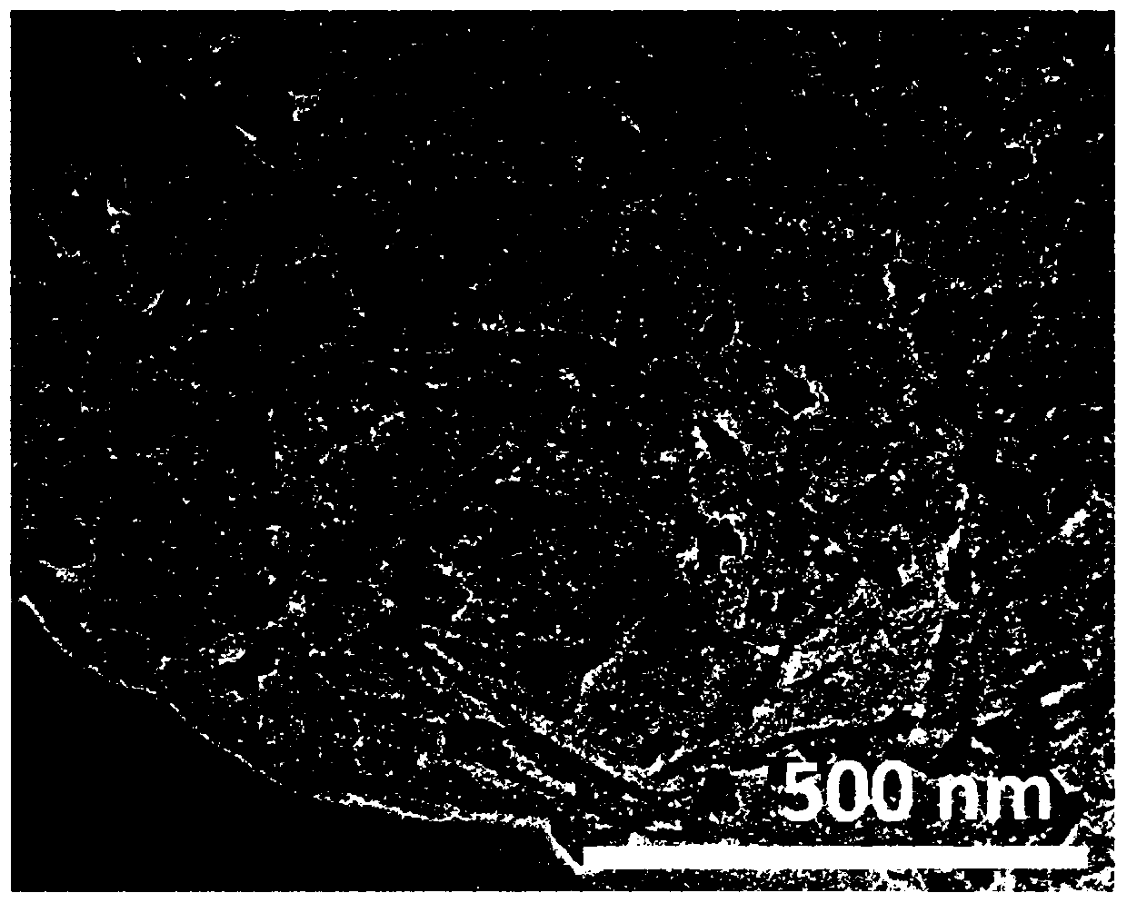 M2C/carbon nanosheet composite material and preparation method and application thereof