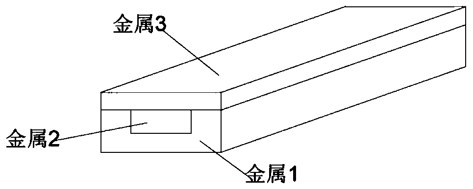 Ternary diffusion couple high-flux preparation and heat treatment method