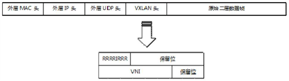 Hybrid networking method, device, system, equipment and medium