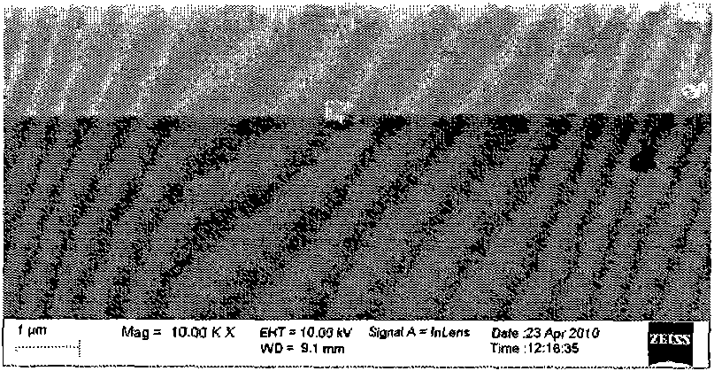 Infrared window protective film material, use thereof and preparation method thereof