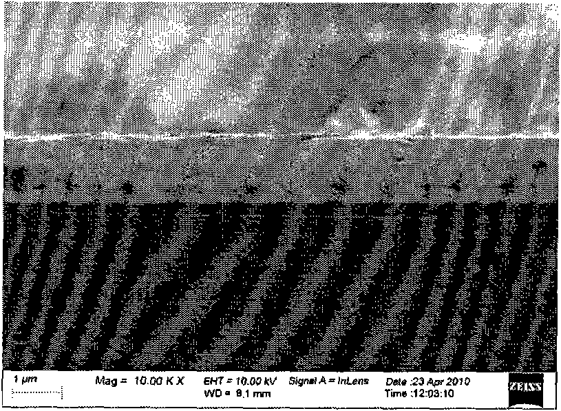 Infrared window protective film material, use thereof and preparation method thereof