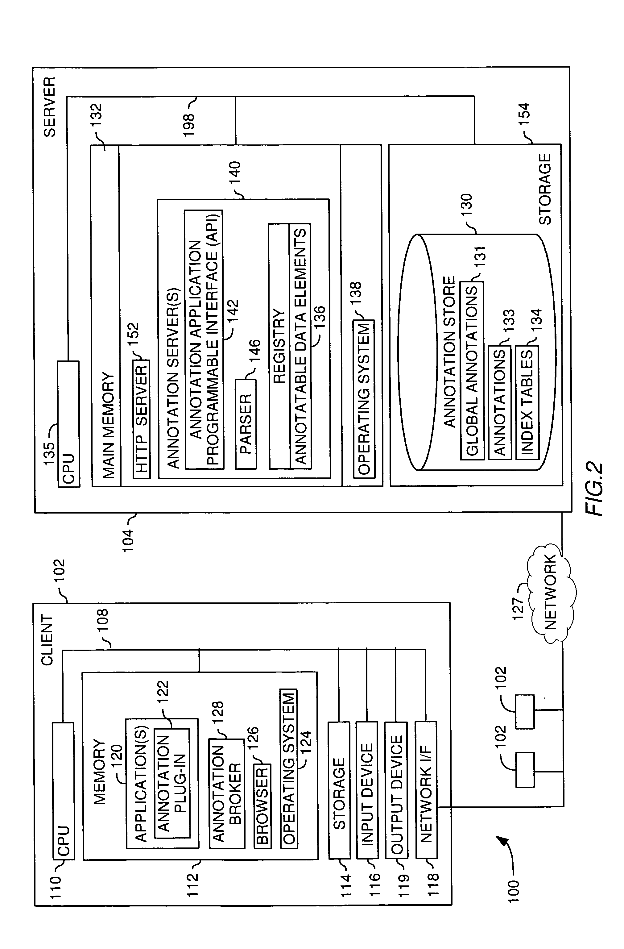 Method and system for efficient and scalable detection and management of global annotations