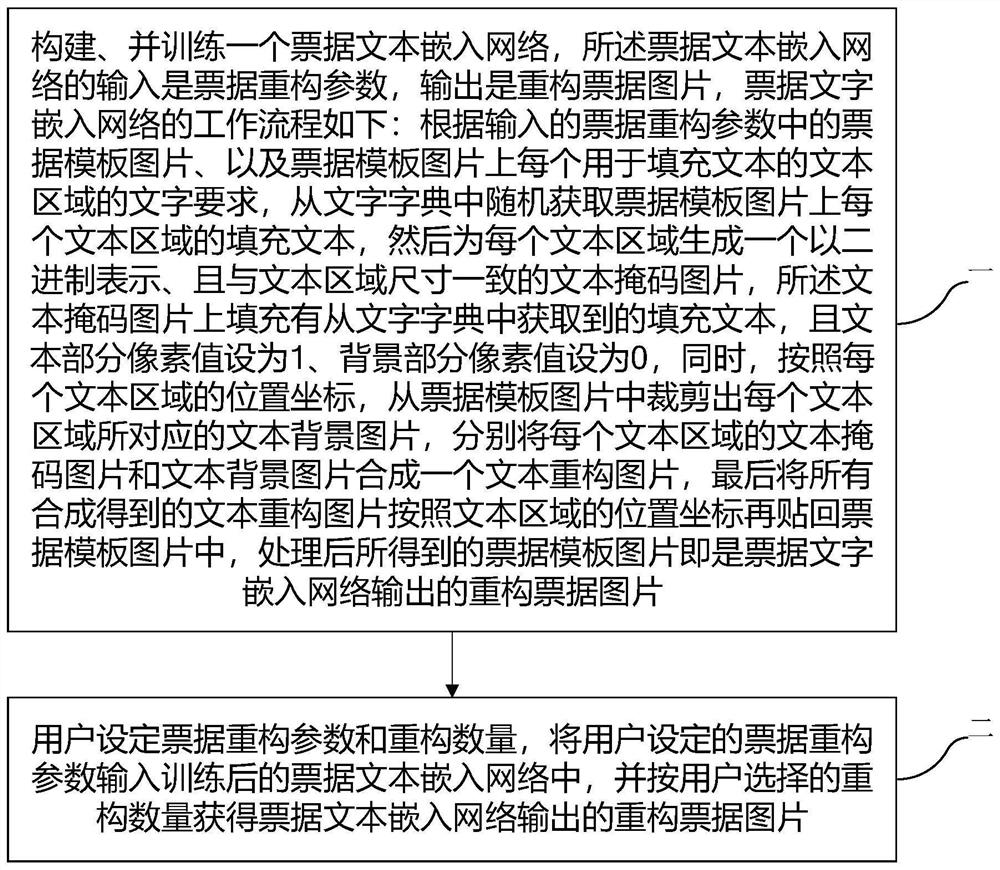 Picture reconstruction method based on bill template