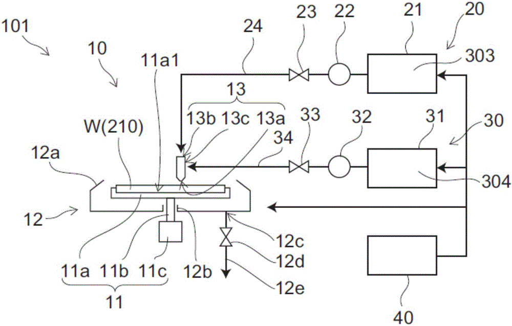 Apparatus for cleaning reflective mask and method for cleaning reflective mask