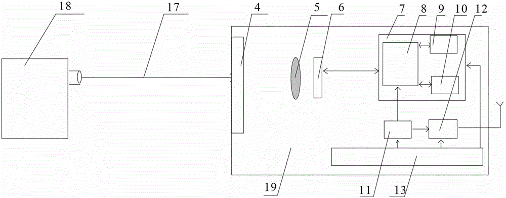 Differential settlement monitoring instrument for high-speed rail