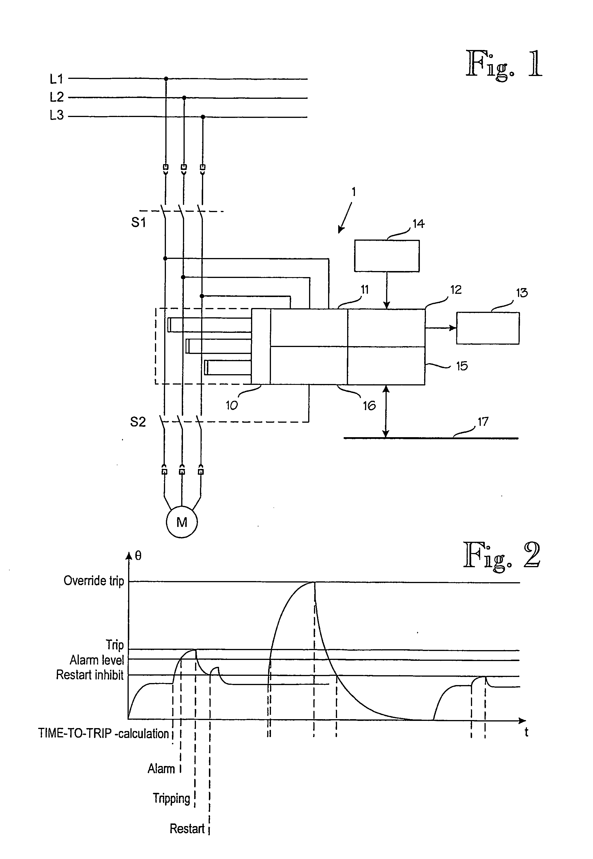 Thermal Overload Protection