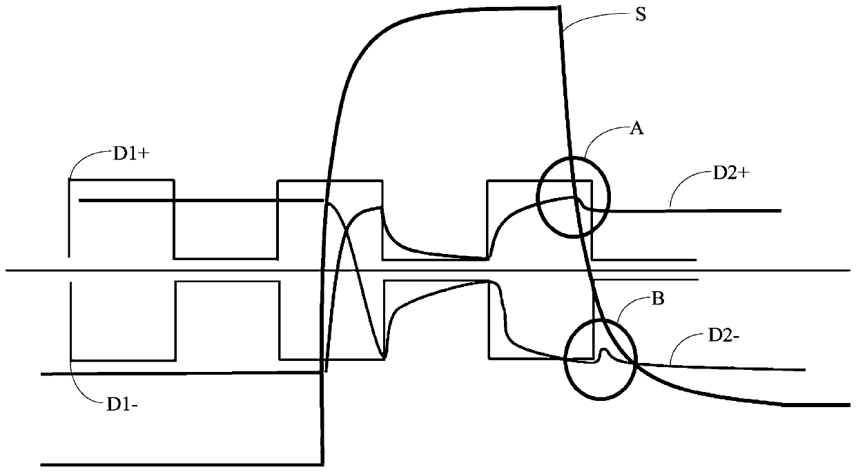 Liquid crystal display panel and charging control method of liquid crystal display panel