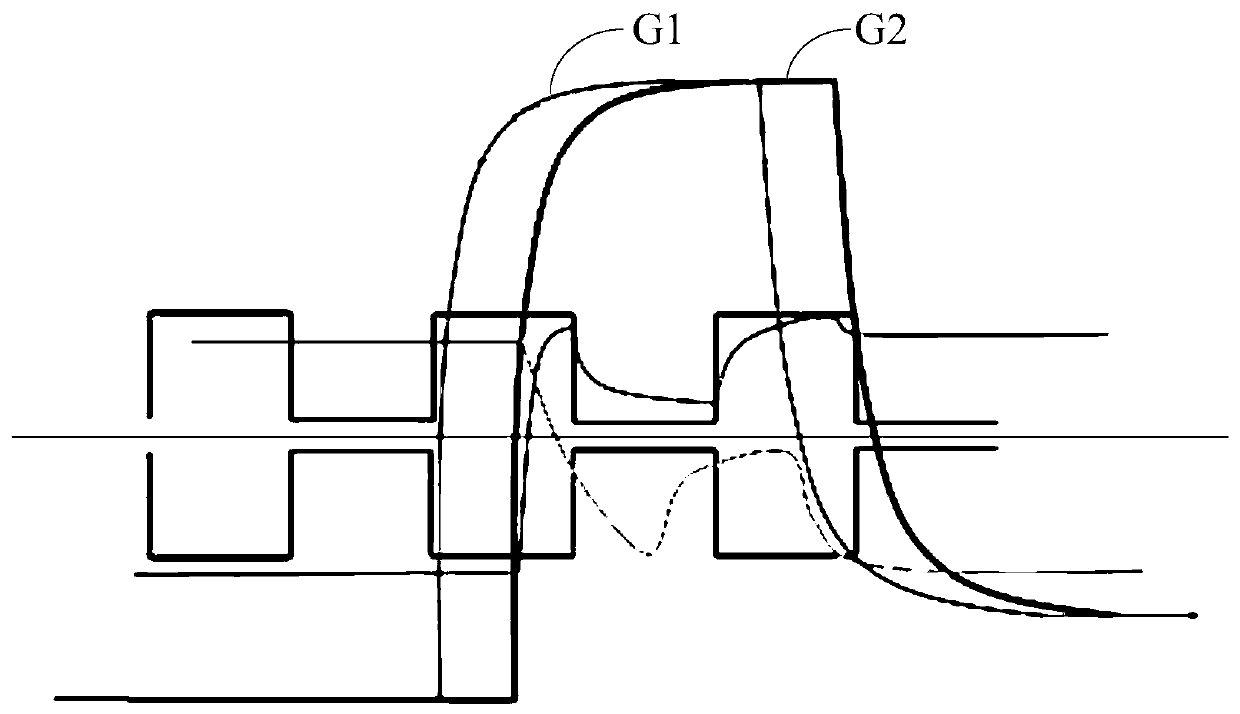 Liquid crystal display panel and charging control method of liquid crystal display panel