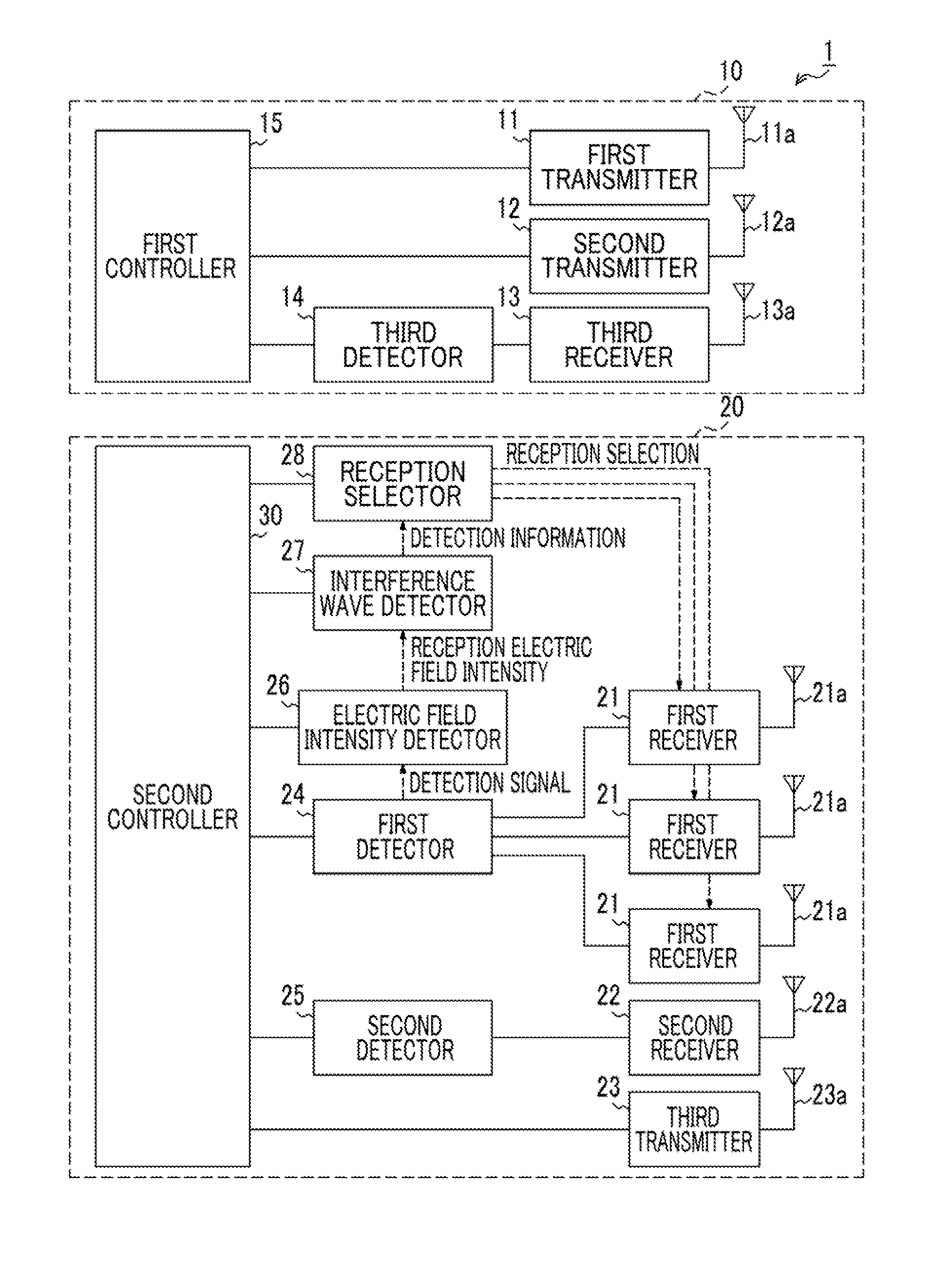 Keyless entry system