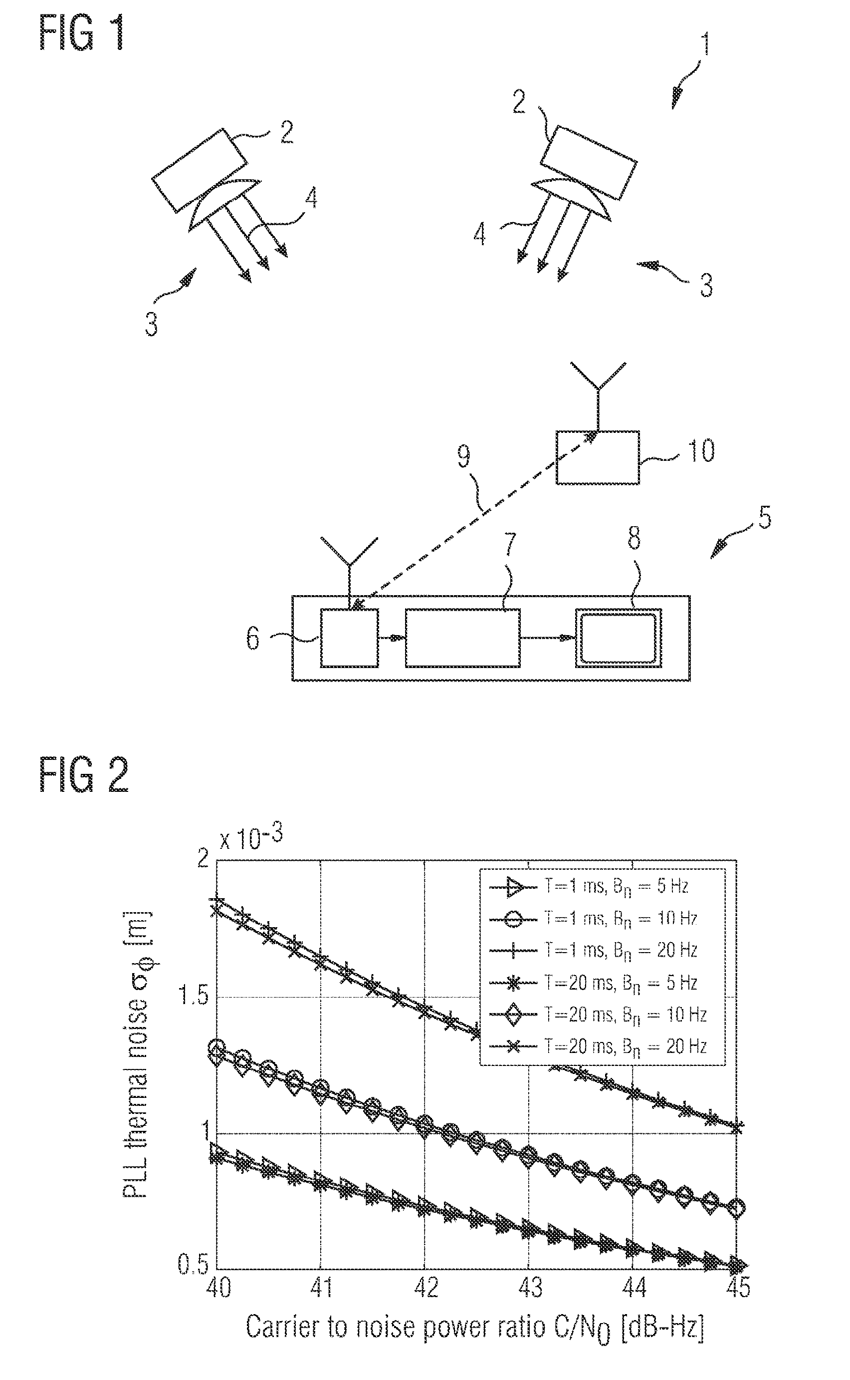 Method for processing a set of signals of a global navigation satellite system with at least three carriers