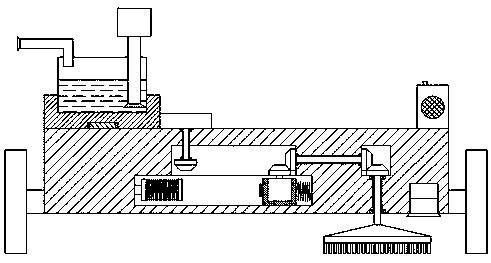 Novel urban pollution control device