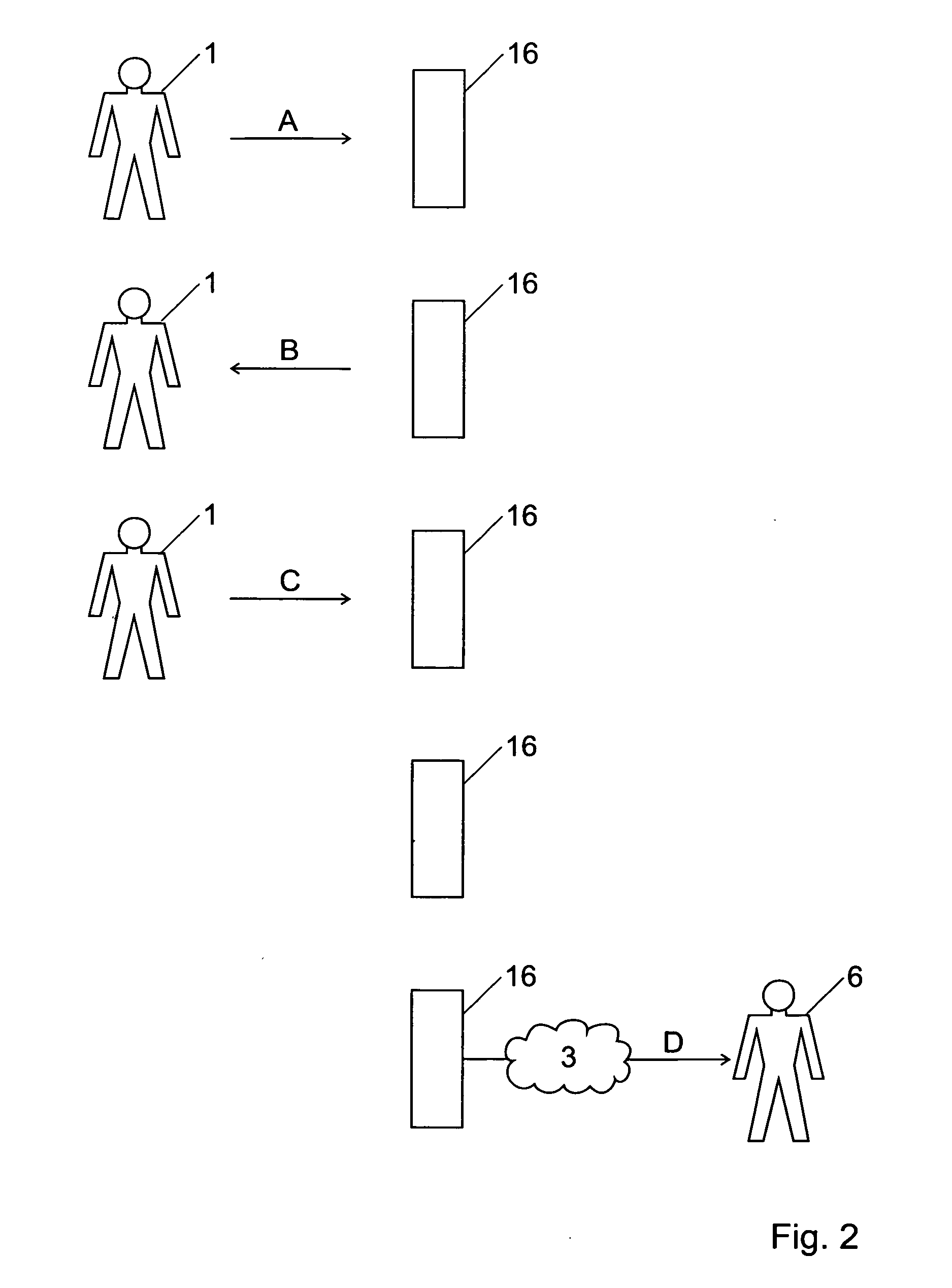 End-to-end encryption method and system for emails