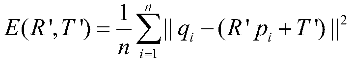 Global positioning method based on geometric information