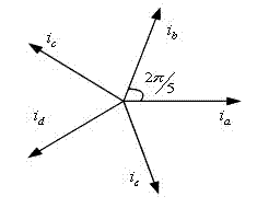 Polyphase motor fault-tolerant control method and system based on multi-neural-network inverse model