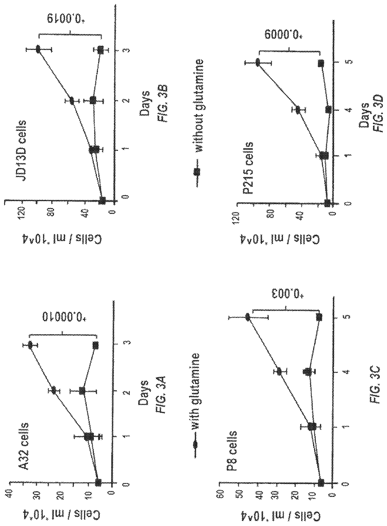 Glutaminase inhibitor discovery and nanoparticle-enhanced delivery for cancer therapy