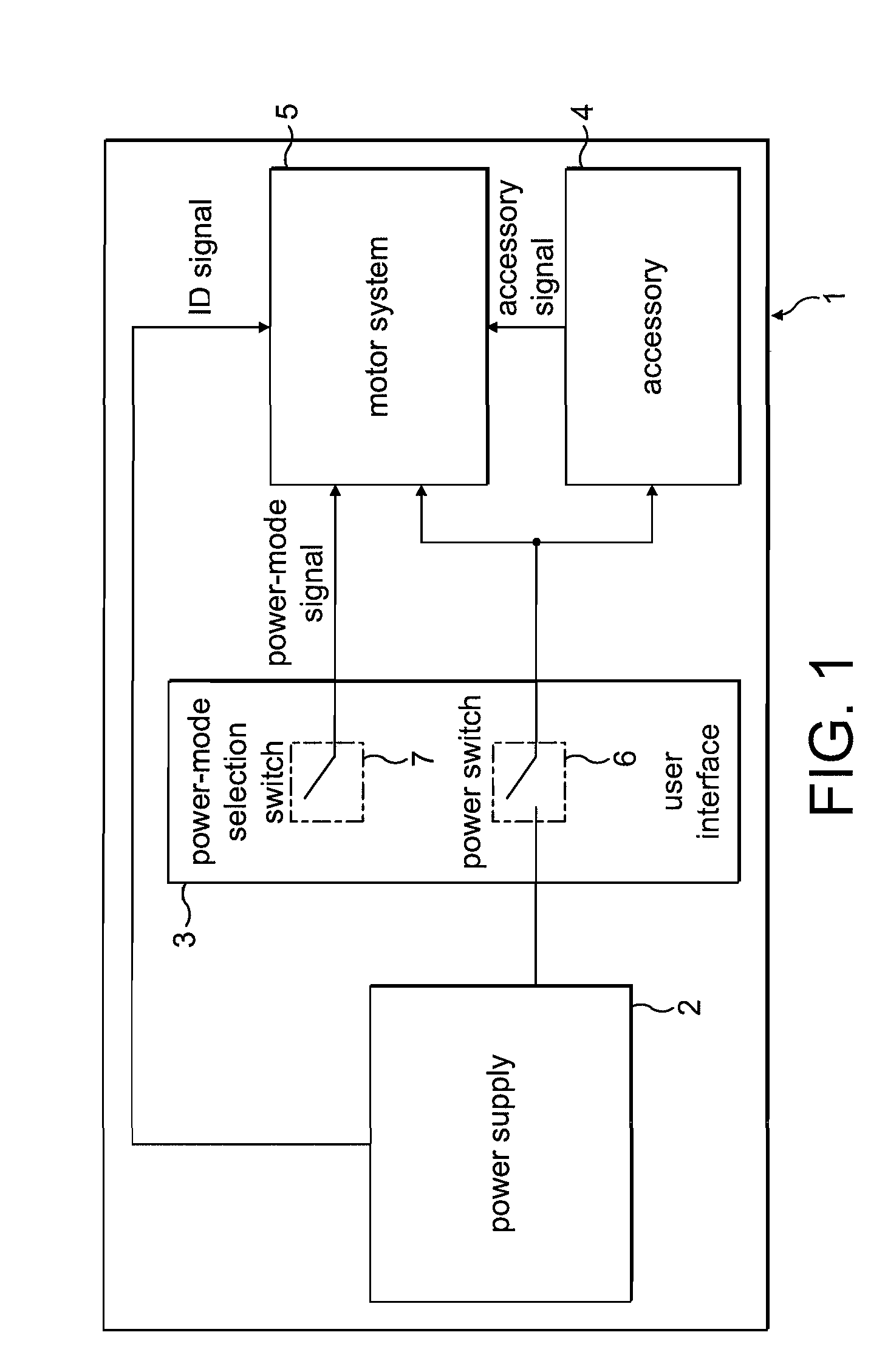 Control of an electric machine