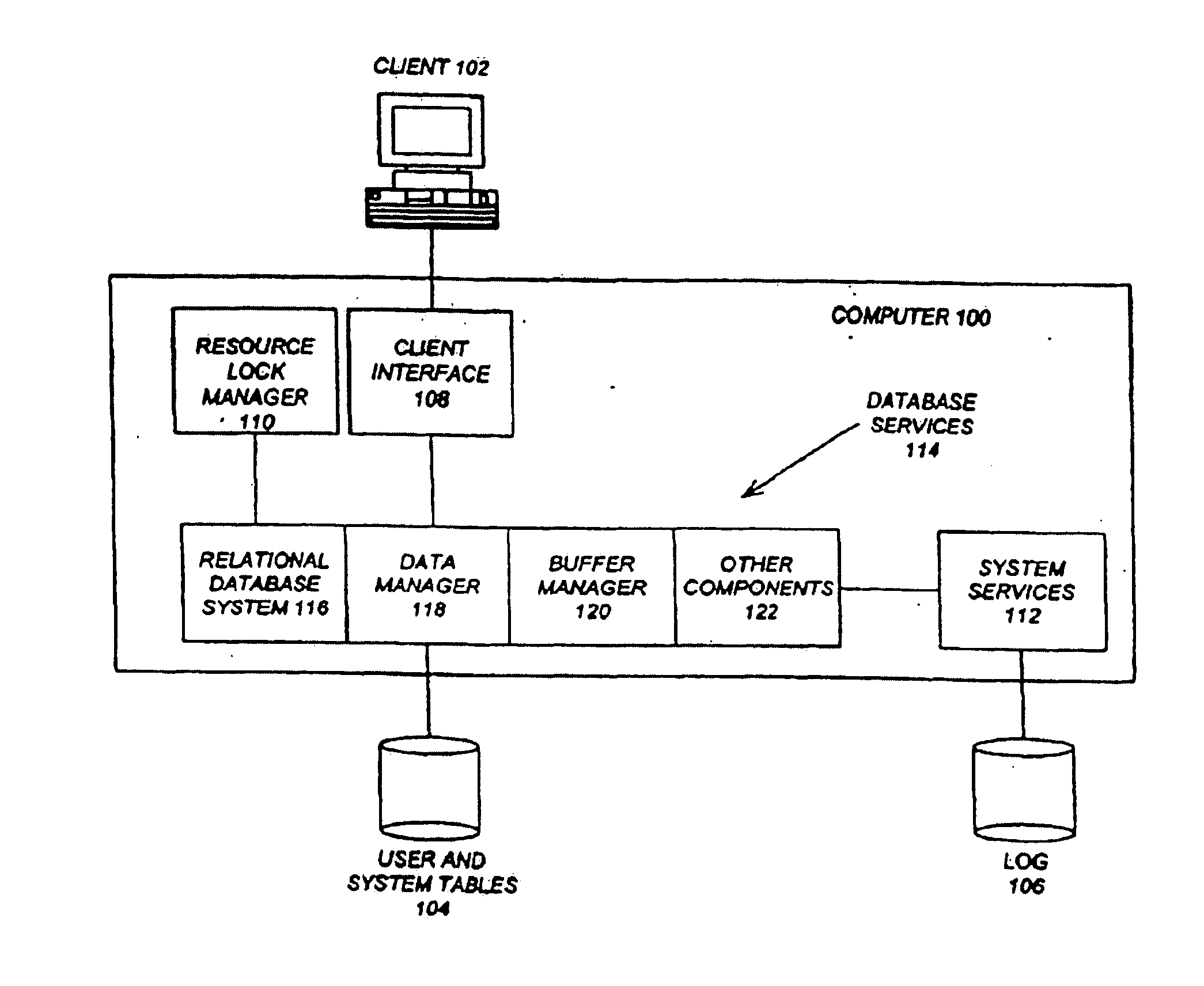 Method and system to estimate the number of distinct value combinations for a set of attributes in a database system