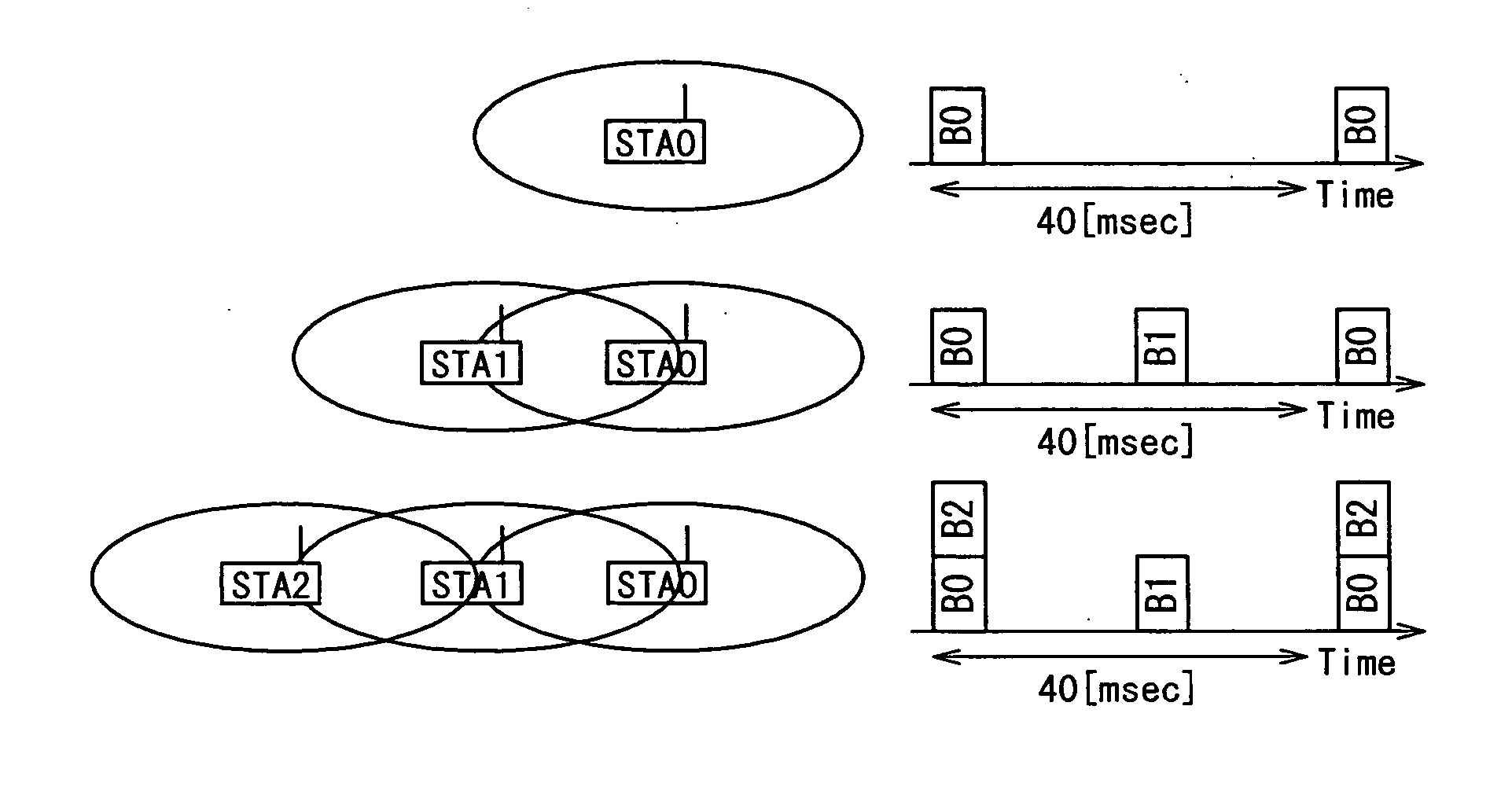 Wireless communication apparatus, wireless communication method, and computer program