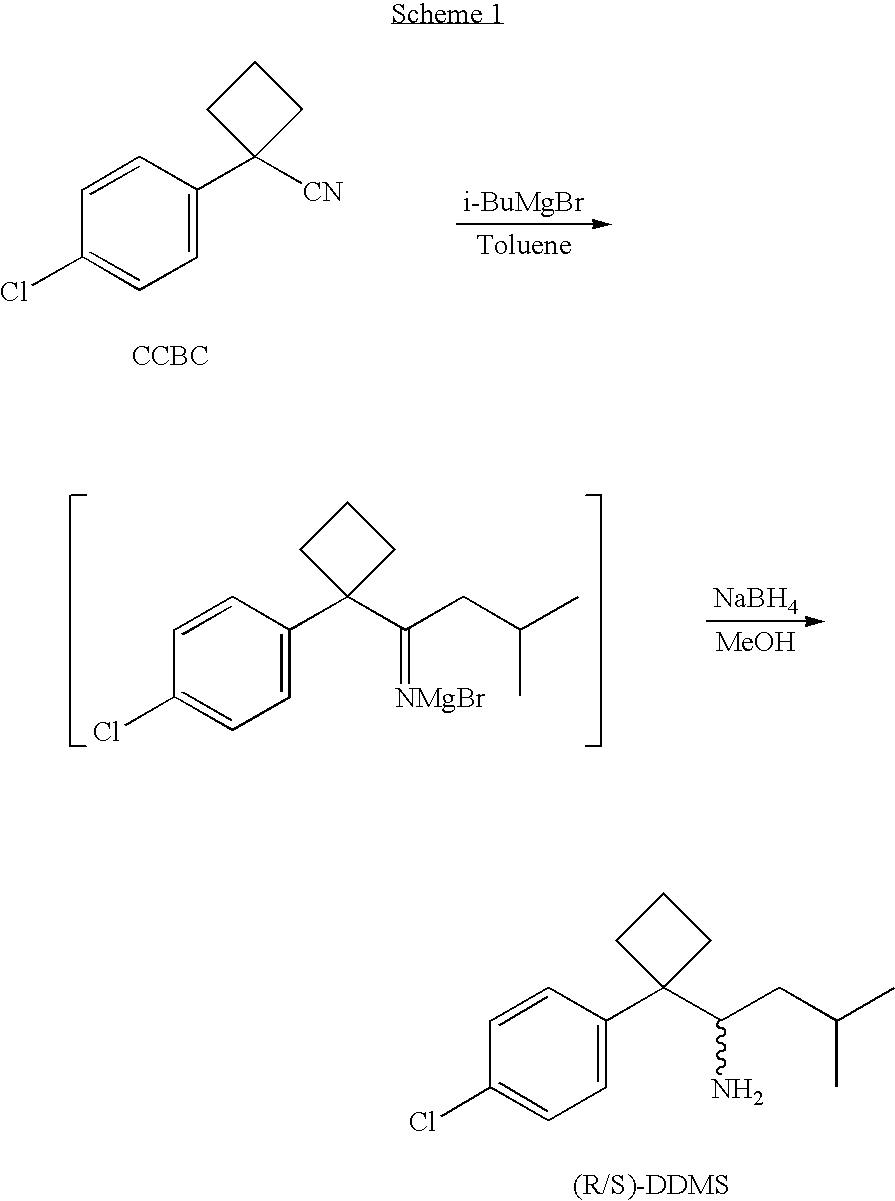 Methods of treating, preventing and managing a sleep disorder using (S)-didesmethylsibutramine