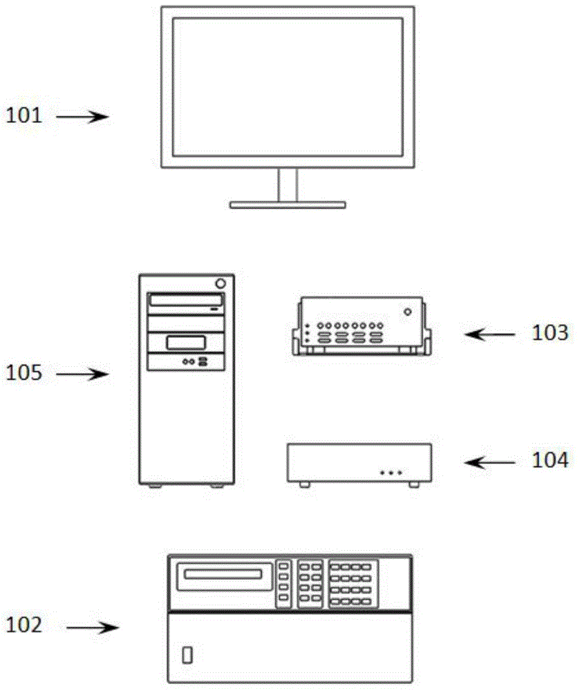 Device used for mechanical property testing of high-temperature superconducting strip and detection method