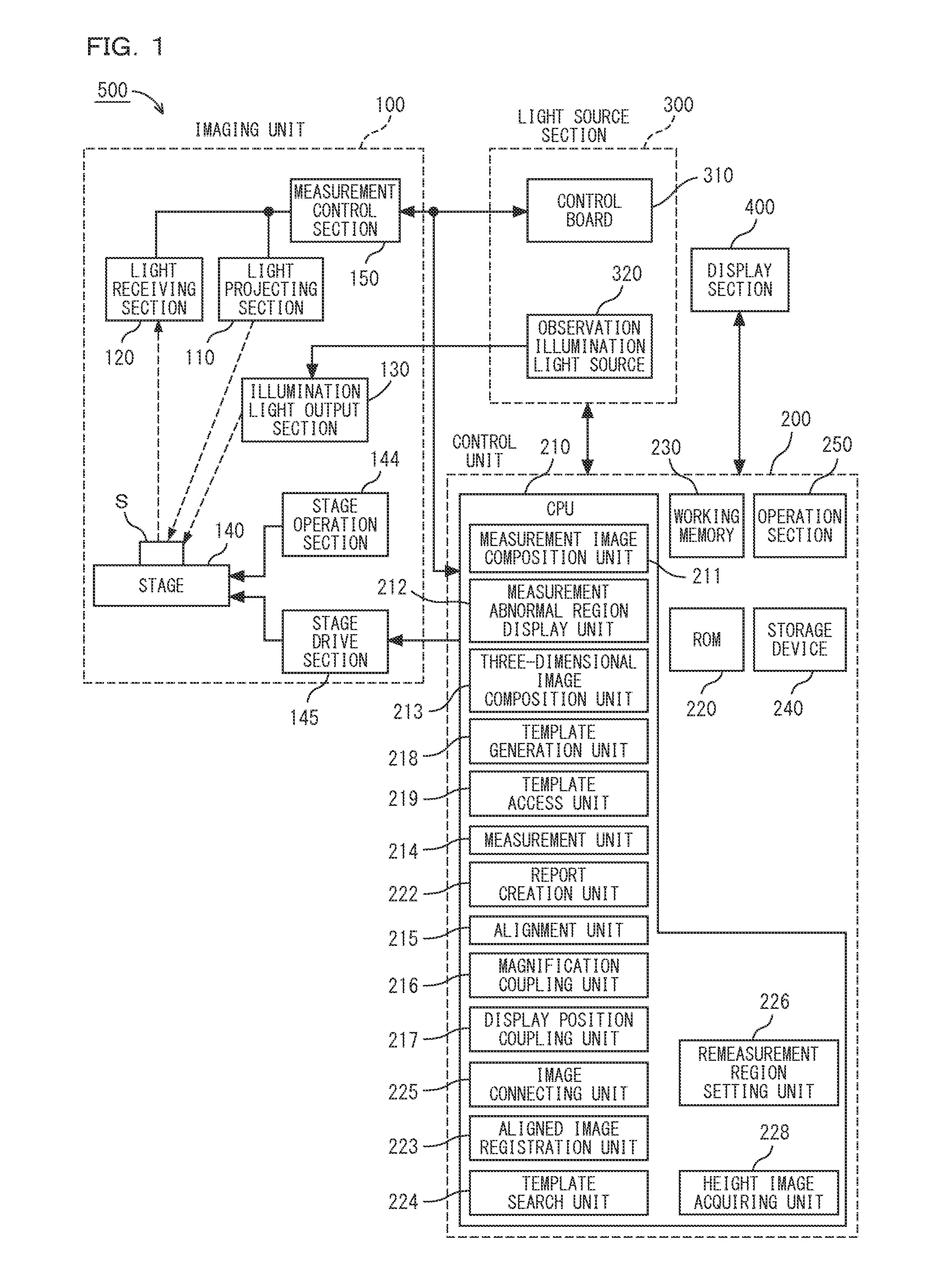 Measurement Microscope Device, Image Generating Method, Measurement Microscope Device Operation Program, And Computer-Readable Recording Medium