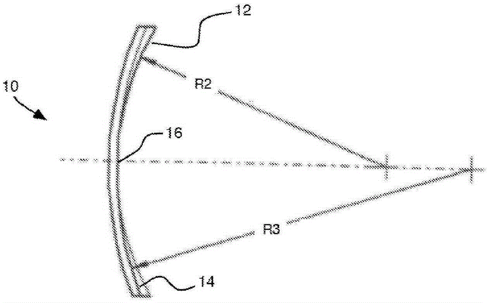 Non-progressive corridor bi-focal lens with substantially tangent boundary of near and distal visual fields