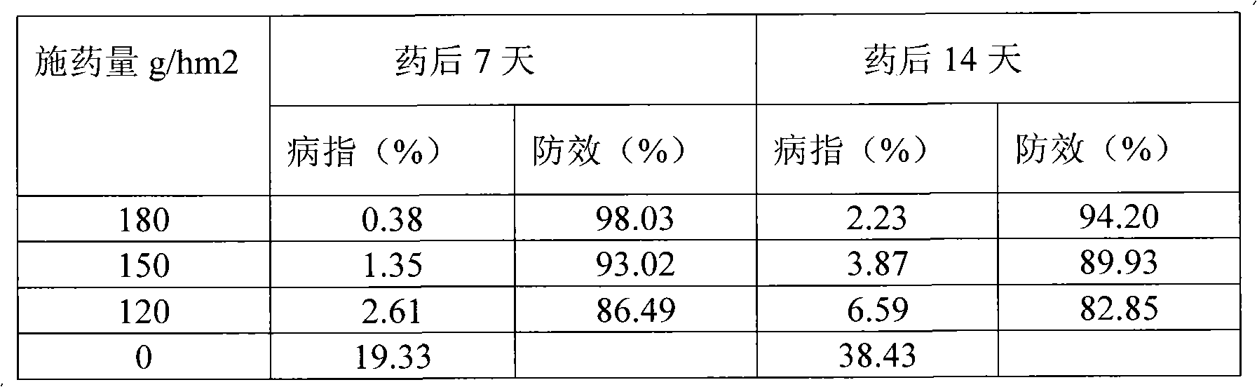 Pyrimidine nucleotide antibiotic and trifluzamide combined bactericide