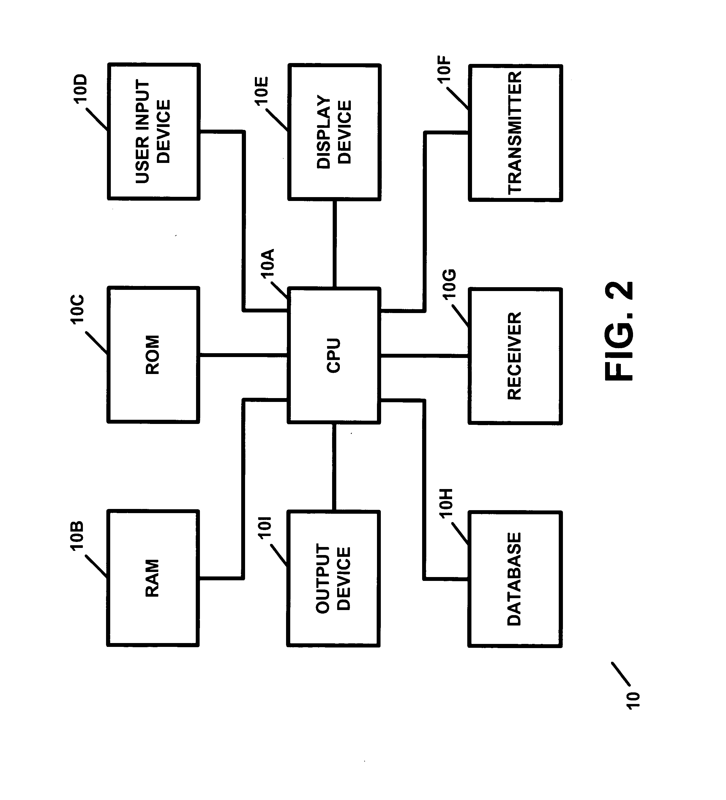 Apparatus and method for processing and/or for providing healthcare information and/or healthcare-related information