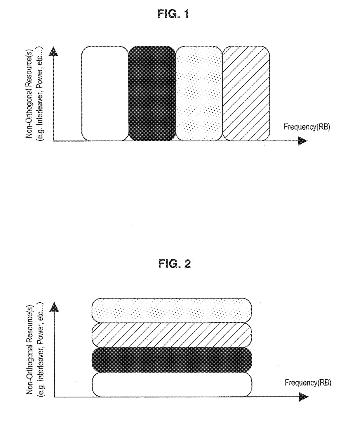 Communication control apparatus, radio communication apparatus, communication control method, radio communication method, and program