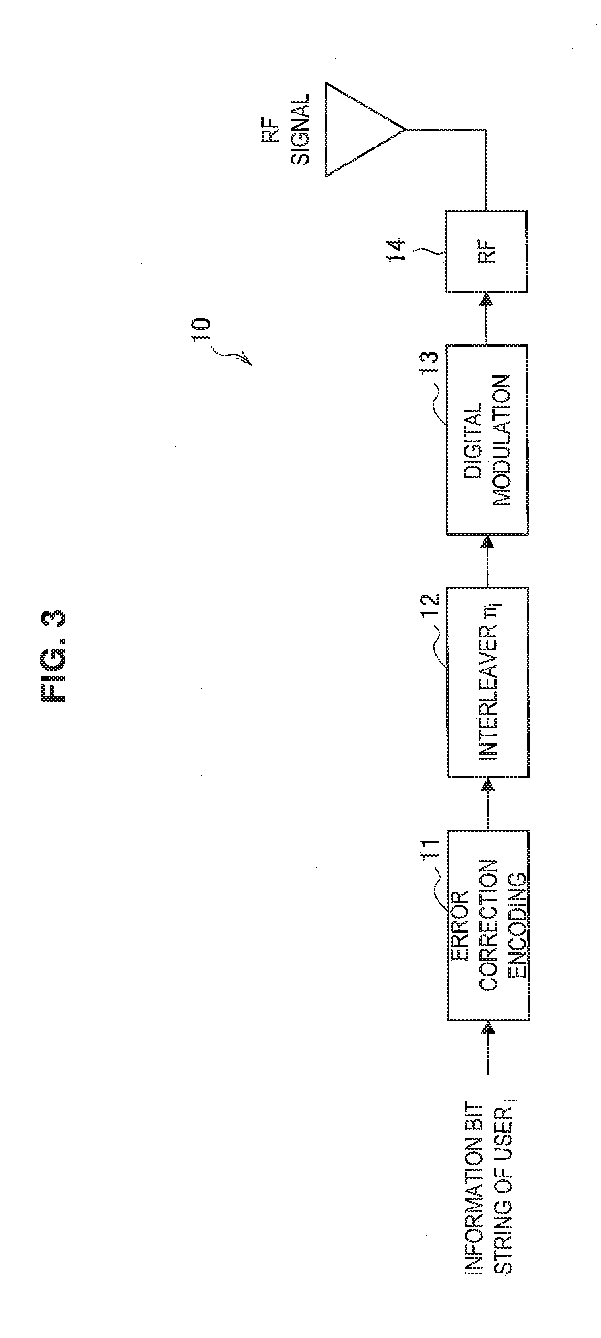 Communication control apparatus, radio communication apparatus, communication control method, radio communication method, and program