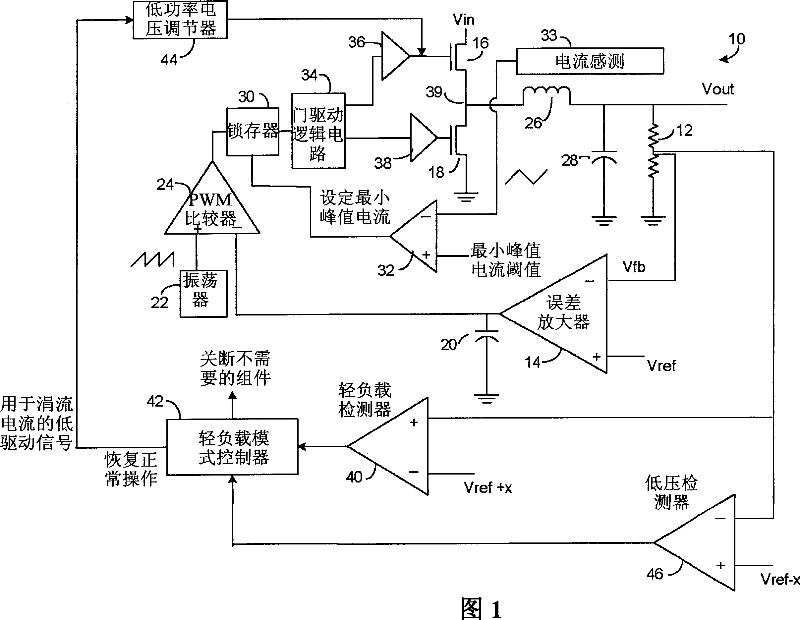 Switching voltage regulator with low current trickle mode