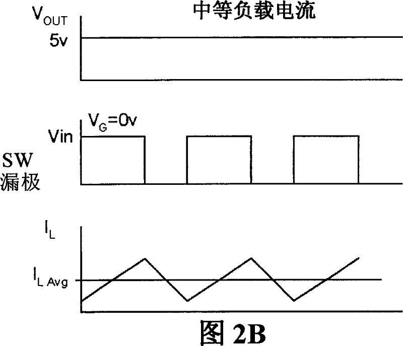 Switching voltage regulator with low current trickle mode