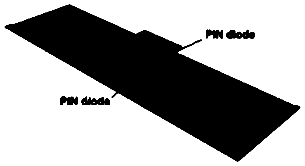 A Field Programmable Leaky Wave Antenna and Its Design Method