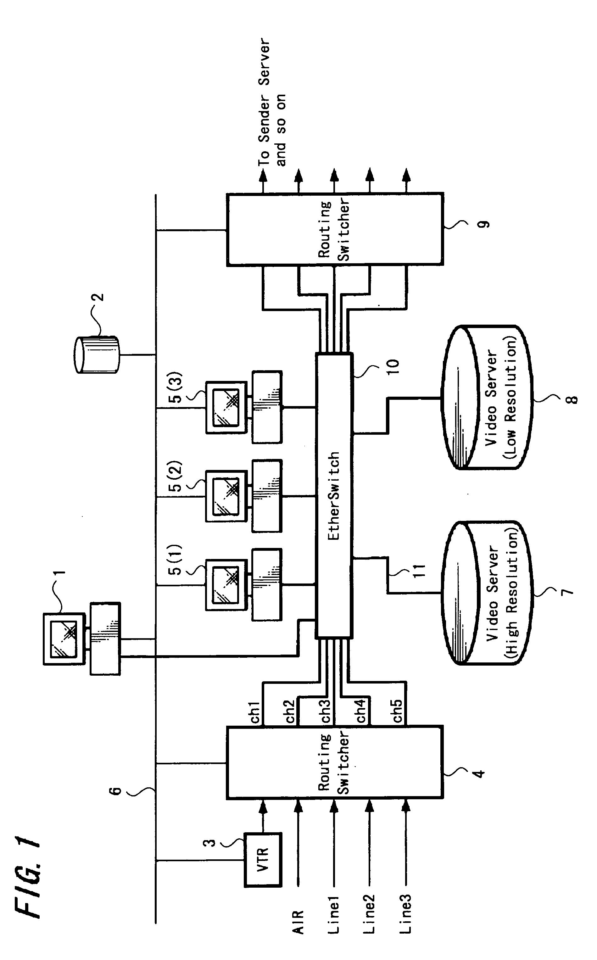 Video material management apparatus and method, recording medium as well as program