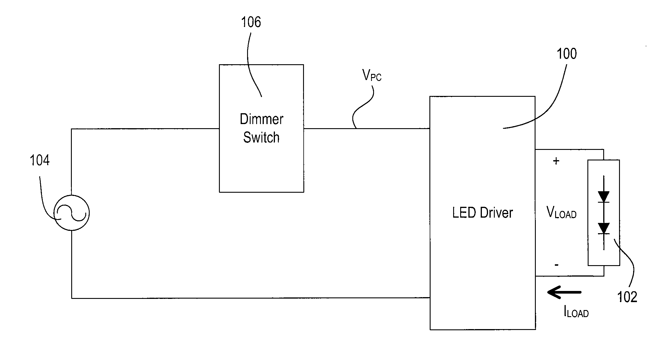 Closed-loop load control circuit having a wide output range