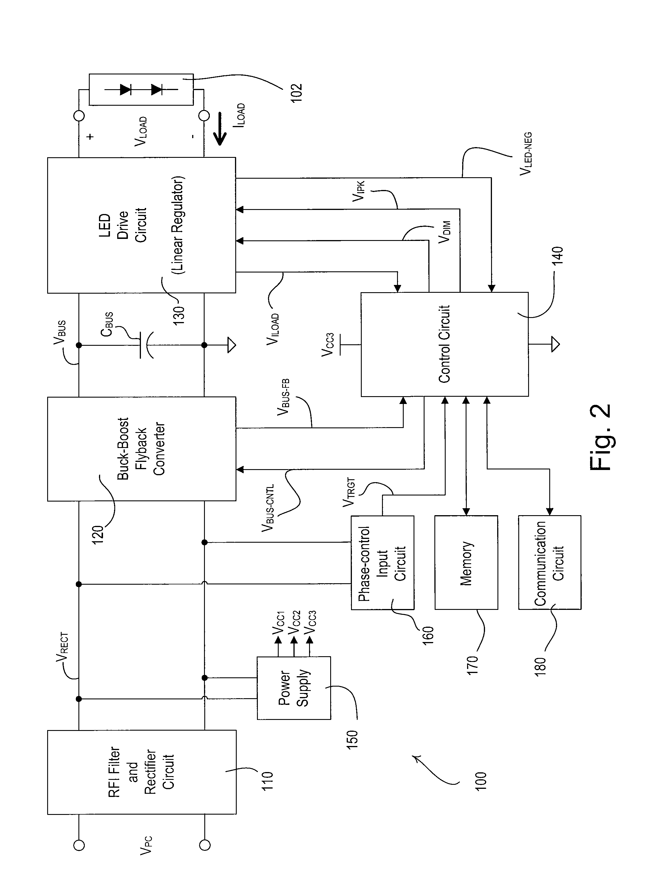 Closed-loop load control circuit having a wide output range