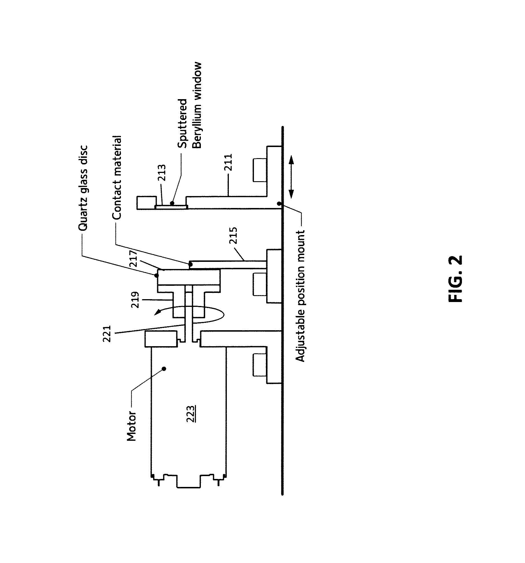 Transmission x-ray generator