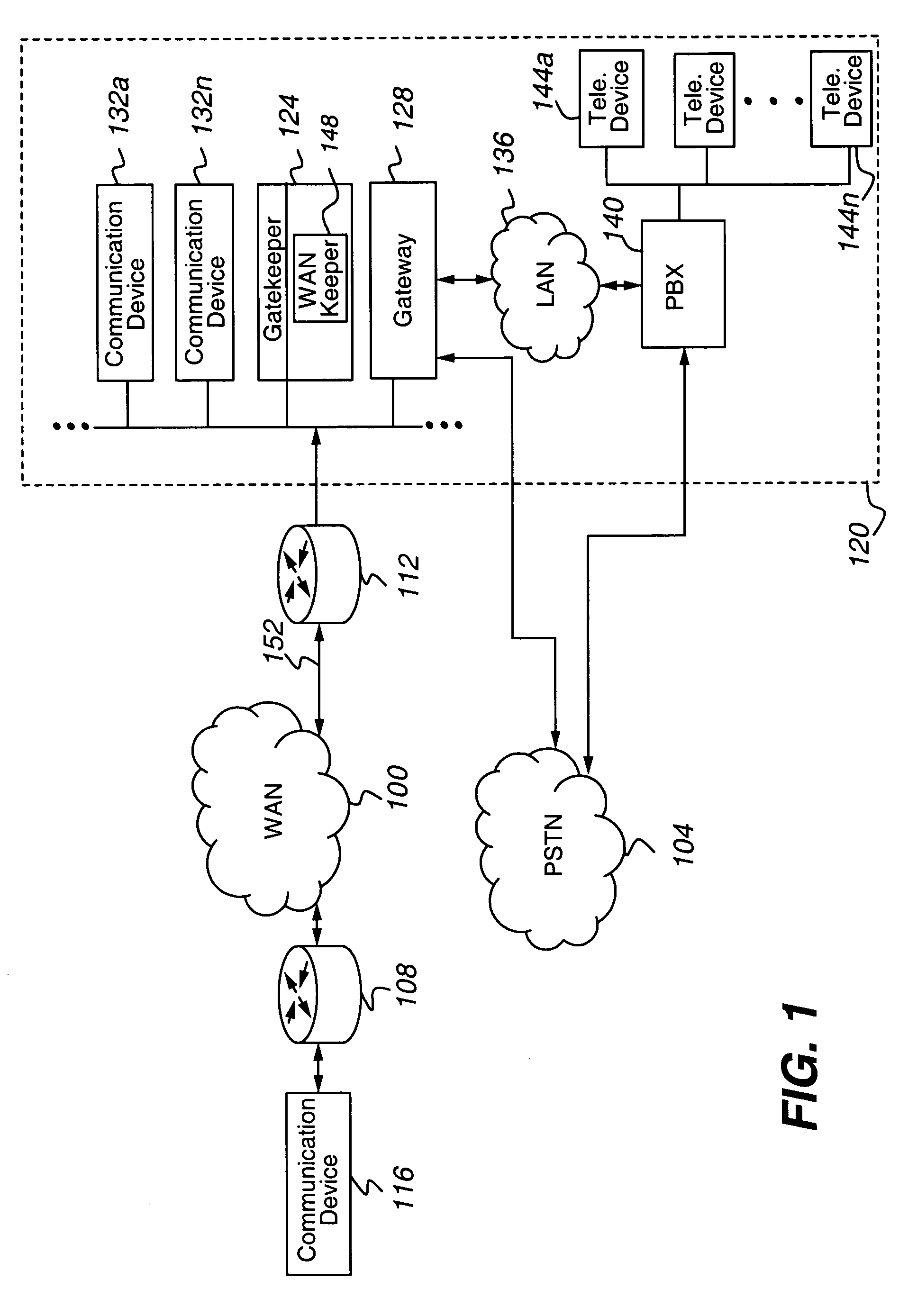 WAN keeper efficient bandwidth management