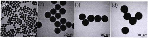 Method for preparing silicon core and golden shell nanoparticles by ultrasonic-assisted hydroxylamine hydrochloride seed-growth method