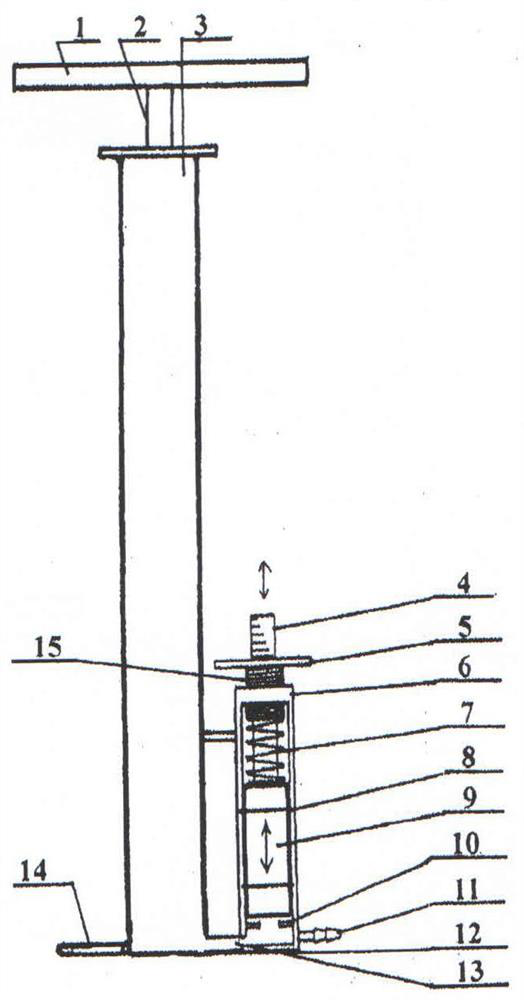 Quantitative inflator pump