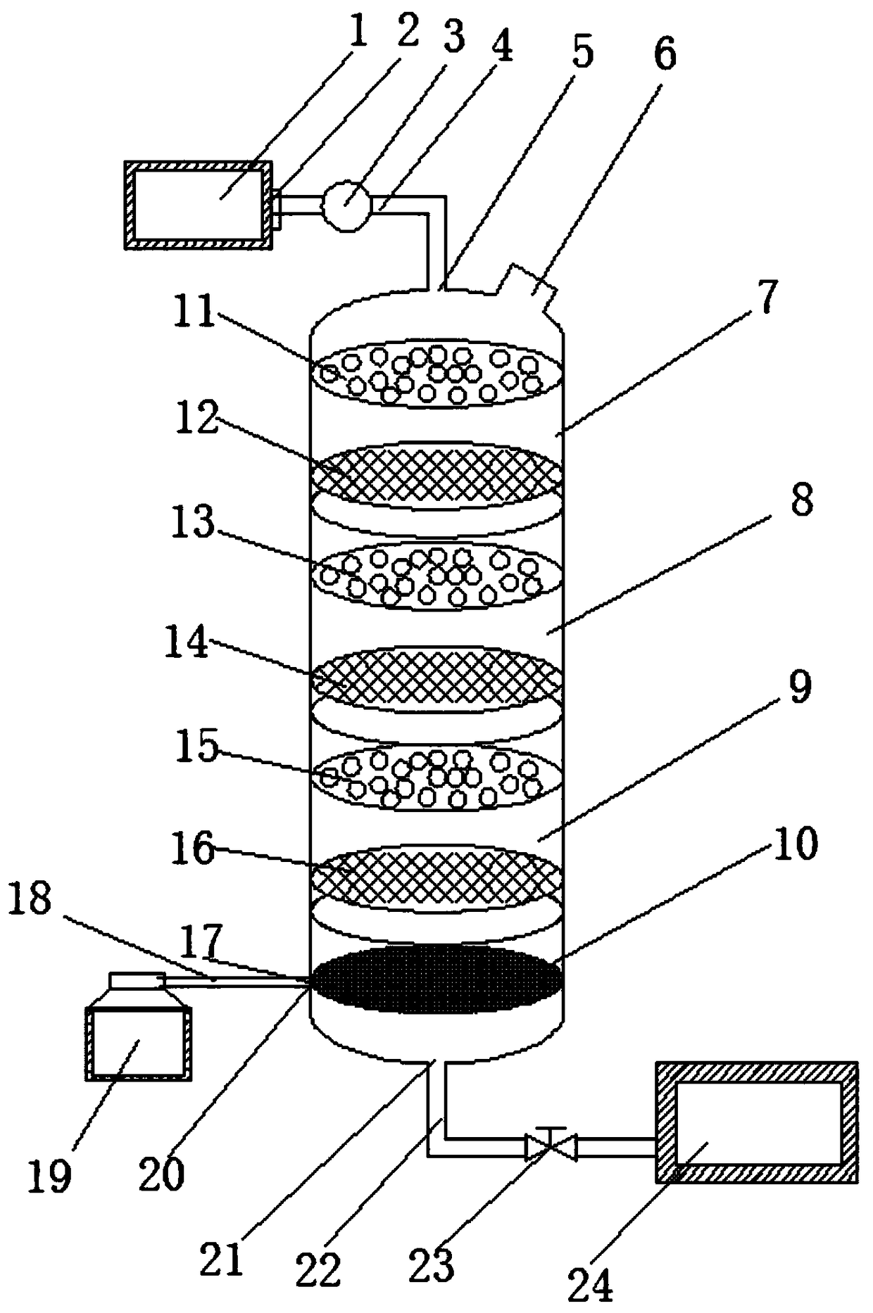 Novel surface friction updating static mixing reactor