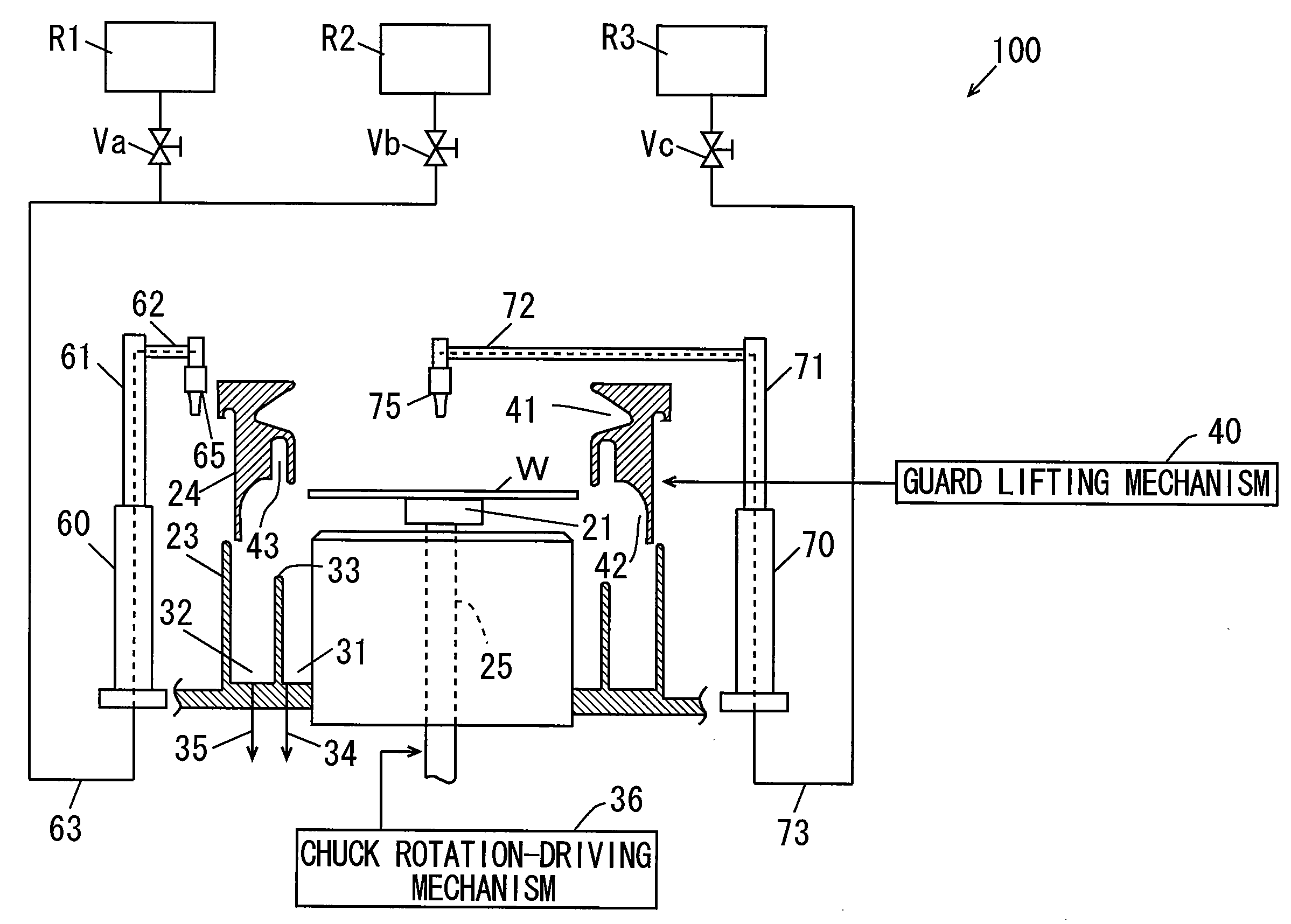 Multi-speed substrate processing apparatus and substrate processing method